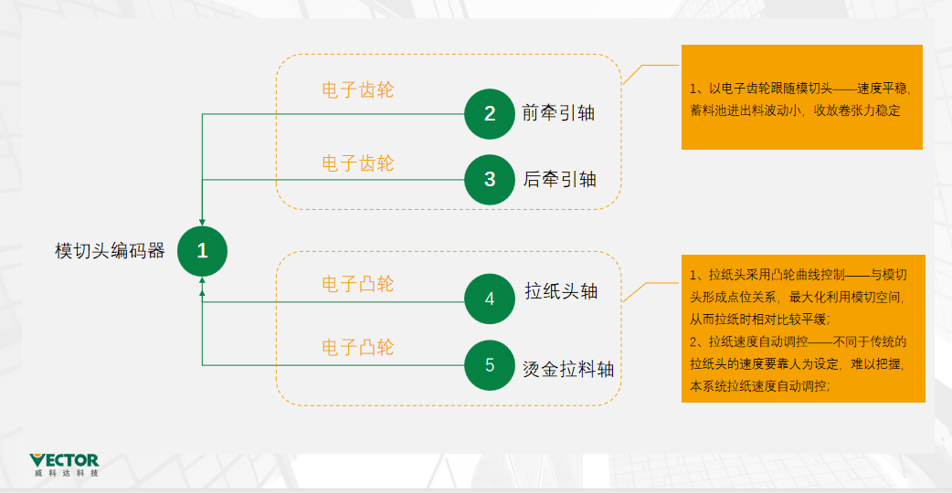 1687940318919501.png 7.png